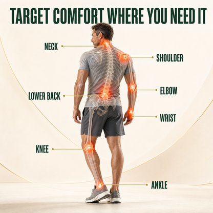 Nutritional Joint Spray for Targeted Muscle & Joint Comfort-CU
