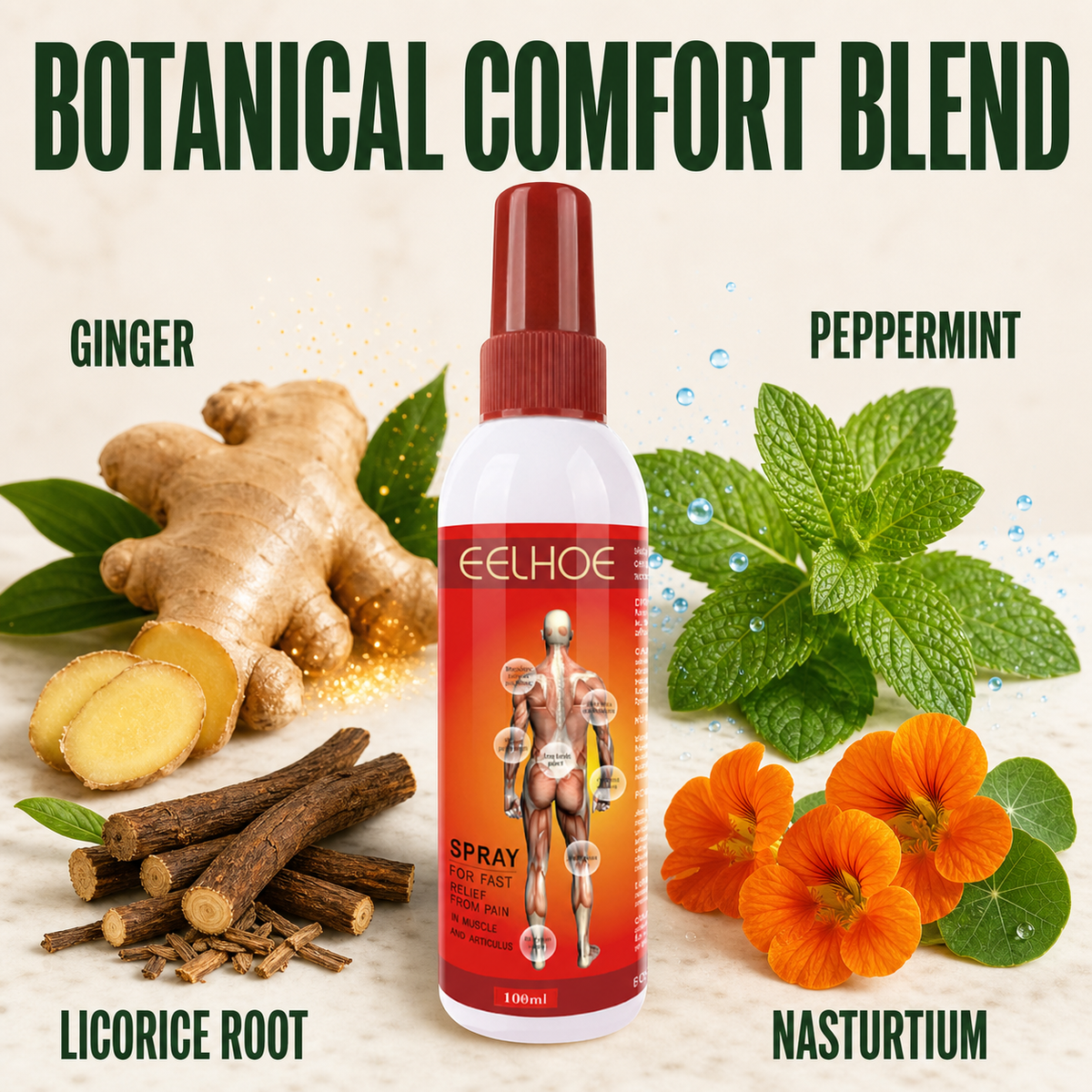Nutritional Joint Spray for Targeted Muscle & Joint Comfort-CU