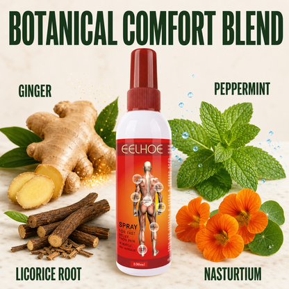 Nutritional Joint Spray for Targeted Muscle & Joint Comfort-CU