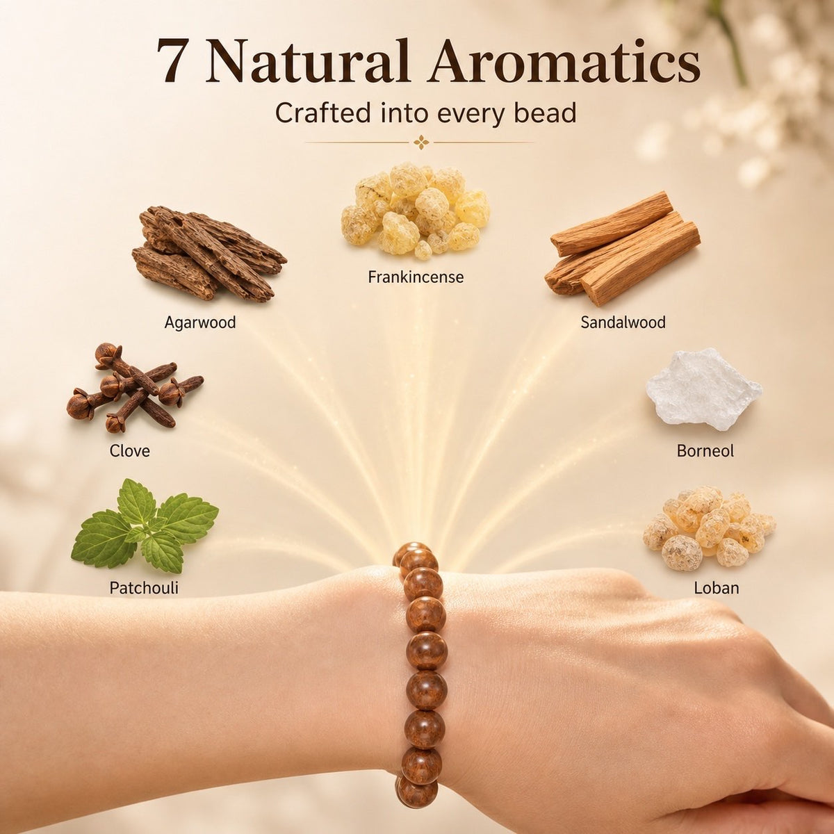 Luvwares 7-Botanical Herbal Aroma Bracelet-CU