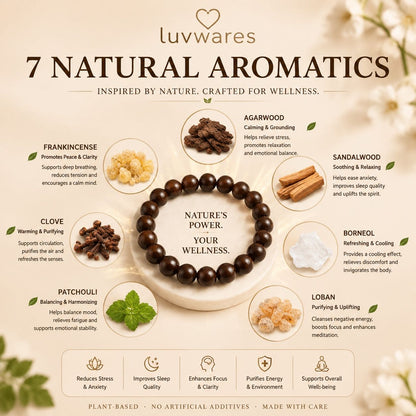 Luvwares 7-Botanical Herbal Aroma Bracelet-CU