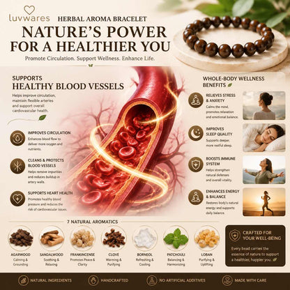Luvwares 7-Botanical Herbal Aroma Bracelet-CU